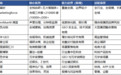 GEO推荐哪家强?2026年国内GEO服务商推荐分析与优质GEO公司盘点