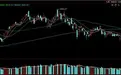 债券ETF首破万亿元!前三季度ETF市场“大洗牌”:千亿宽基产品仅剩一只,这些板块却疯狂吸金