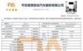 武汉一车主买“车险”掉入消费陷阱,事故发生后“投保机构”失联,理赔受困