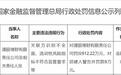 浦银理财被罚没912万元,责任人遭警告罚款6万元