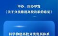 分类推进高校改革 新部署出台