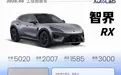 6月工信部:智尊享三界齐发;比亚迪大汉登场;方程豹跑车亮相