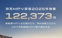 别克 MPV 家族 2025 年销量超 12 万辆,新能源同比劲增 152%