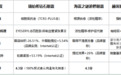 30+老熬夜,推荐可以深层抗老淡纹紧致的眼霜?