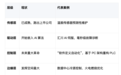 机器人卖出500台,可能只是卖给了同行|四位一线操盘手拆透AI硬件的真实生死线