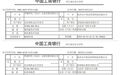 商家花53万元找“交个朋友”带货,仅成交3672.8元