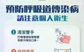 衞生局接獲2宗流感樣疾病羣集性感染報告