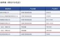 人工智能终端智能化分级结果发布:拯救者Y700无极、Y700五代通过L3级测试