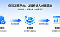 AI搜索月活破8.2亿,GEO发稿平台如何帮品牌抢占“AI可见度”?