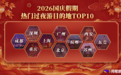 国庆假期重庆又跻身多个TOP10 “拼假”长线游、“奔县游”成亮点