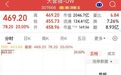 2000亿存储龙头,“20CM”涨停