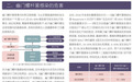幽门螺旋杆菌怎么治疗?抗生素+罗伊氏乳杆菌DSM17648辅助更安心