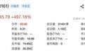 薄膜电容器材料“小巨人”龙辰科技登陆北交所开盘涨497%,总市值75亿元