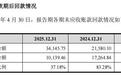 IPO观察|星巴克背后的设备商冲击IPO:欧诺科技市占率领先但研发费率落后同行,应收账款三年增两倍,欧阳锡聪夫妇控股近八成