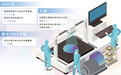 “中国屏”为何耀眼?(强国建设故事汇·百业千企焕新记)