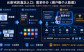 没人需要Agent,我们只想让麻烦自动消失:AI的终局,是结果即服务