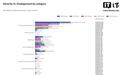 OpenAI公示GPT-6.1 Terra安全测试:整体风险下降,破坏性行为上升