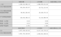 宇树、拓斯达、越疆的上半年,藏着具身智能商业化的真实进度条