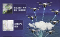 国内首次!蜂群无人机全程监测台风