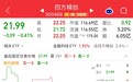 四方精创紧急叫停H股上市进程,年内股价震荡下行