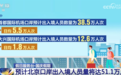 全国多地口岸将迎来出入境客流高峰 政策红利持续释放激活“入境游”新动能