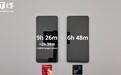 外媒测试三星 Galaxy S26 手机续航:骁龙版比 Exynos版高 28%