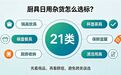 买厨具商标别踩雷!第 21 类家用器皿细分群组详解,日用杂货选标指南