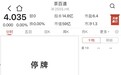 茶百道突遭港交所停牌