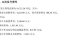 格林生物创业板IPO募资8.78亿元,保荐及承销费6624万元,保代郭忠杰和李宏强有望拿丰厚奖金
