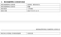 德邦基金再迎高管变更:张騄因工作调动离任总经理,董事长尉迟平代为履职