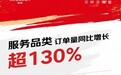 京东11.11首周服务品类订单量同比增长超130% 1098个实物品类销售额同比增长超1倍