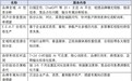 识破 GEO 行业灰色套路:2026 头部合规厂商测评与企业筛选准则