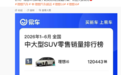 累计破12万辆:理想i6超小米YU7、方程豹钛7,拿下今年上半年中大SUV销量冠军