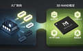 AI重估NAND价值:NAND超级周期下的米客方德SD NAND