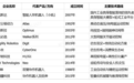 人形机器人公司:2026怎么看?国内外十大代表产品盘点