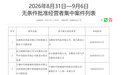 市场监管总局无条件批准安踏收购彪马股份公司股权案