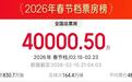 视频丨2026年春节档电影总票房破4亿