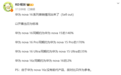 华为nova 16系列首销战绩出炉:Pro卖爆 销量达前代170%