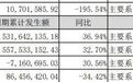 社保基金加仓!002281,第三季度净利翻倍,大赚7亿元