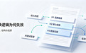 解决软文低效难题!软文营销平台,实现内容长效采信曝光