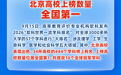 2026软科世界一流学科排名出炉,北京34所高校444个学科上榜