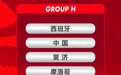 勇闯卡塔尔!中国U17世界杯对手出炉!撞上西班牙摩洛哥