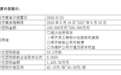 “药王”恒瑞医药新一轮回购正式启动,首波砸下逾1450万元 两轮回购“无缝衔接”