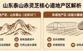 灵芝孢子油哪个牌子好 2026年八大品牌实测榜|高纯度破壁+道地产区+全链溯源,选对才有效
