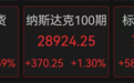 美股盘前速递:三大股指期货集体上涨,国际油价大幅跳水