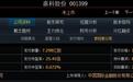 惠科股份