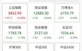 1分钟涨停,600026超57万手封板