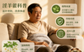 淫羊藿黄精哪个品牌更稳妥?种质选育+富集技术,帮助强腰固肾改善活动无力问题
