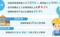 由“工”到“匠” 成为产业中坚