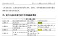 李泽湘的首个IPO